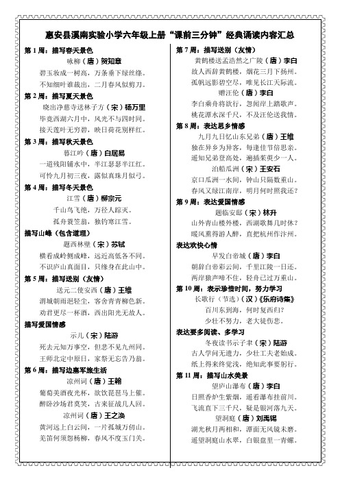 惠安县溪南实验小学六年级上册“课前三分钟”经典诵读内容汇总