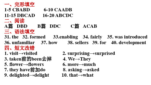 高中英语课件-利弊作文模板