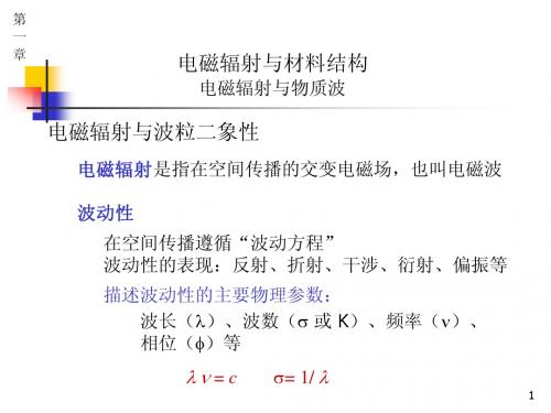 电磁辐射与材料结构