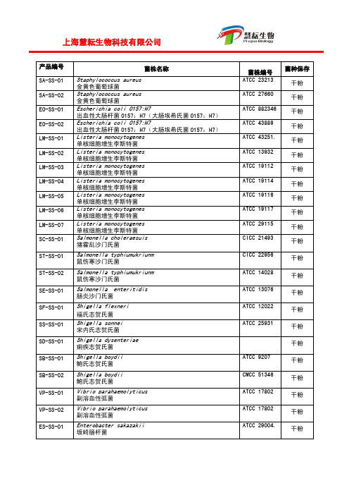 食品微生物常见标准菌株