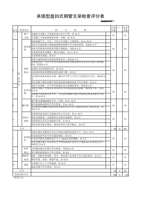 承插型盘扣式钢管支架检查评分表