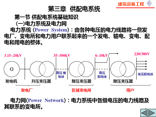 供配电系统