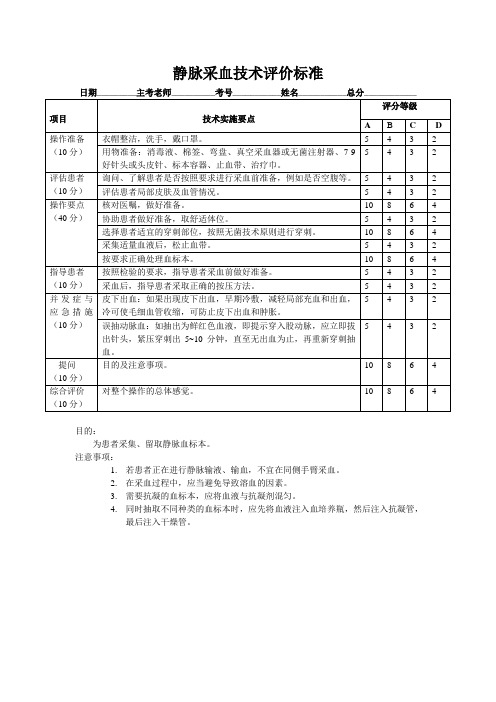 静脉采血技术评价标准