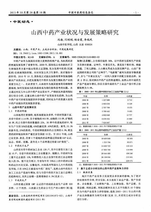 山西中药产业状况与发展策略研究