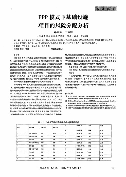 PPP模式下基础设施项目的风险分配分析