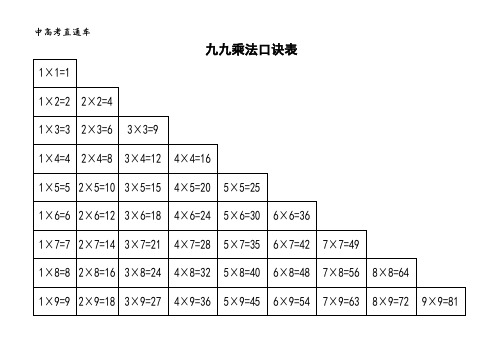 九九乘法口诀表(超清晰打印版)