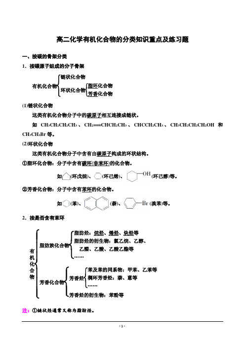 高二化学有机化合物的分类知识重点及练习题