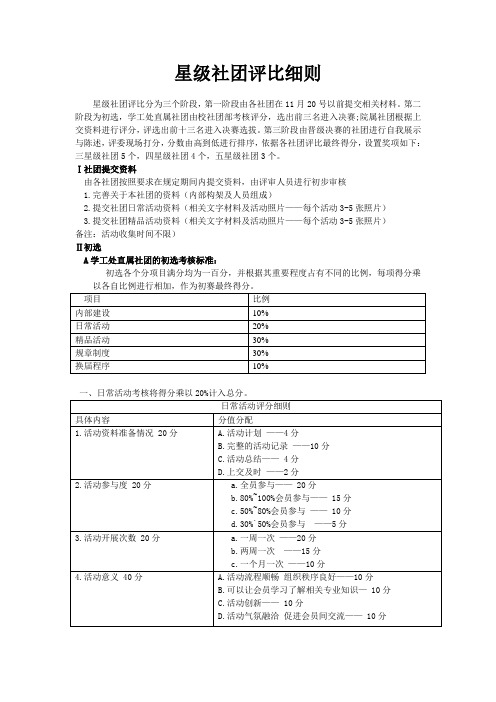 星级社团评分细则