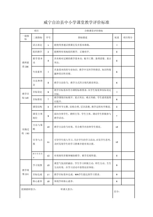 中小学课堂教学评价标准(合格课堂)