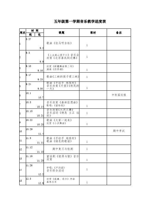 新人教版五年级音乐上册全册教案及教学进度计划-表格