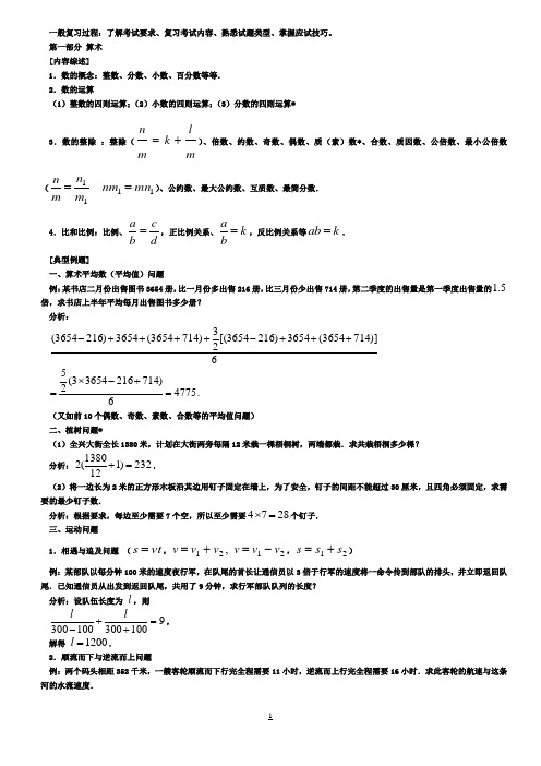 在职研究生考试数学基础复习资料