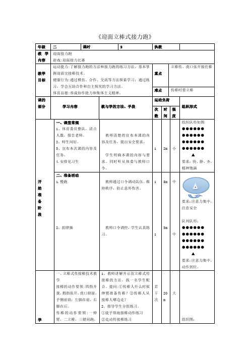 迎面接力棒