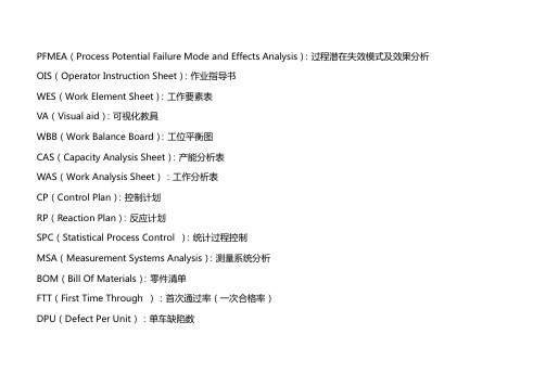 汽车常用术语中英文对照表