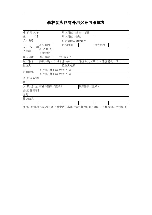 森林防火区野外用火许可审批表