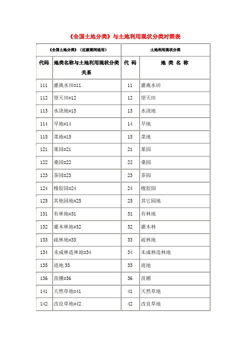 全国土地分类对照表