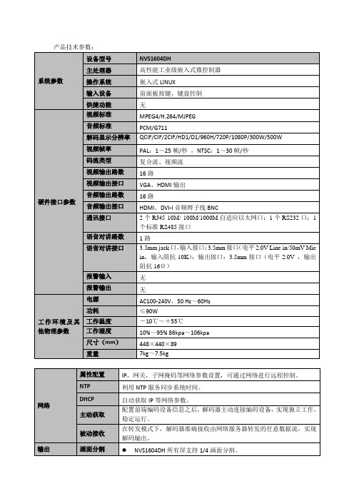 16路高清解码器_产品技术参数