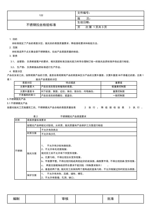 不锈钢验收标准