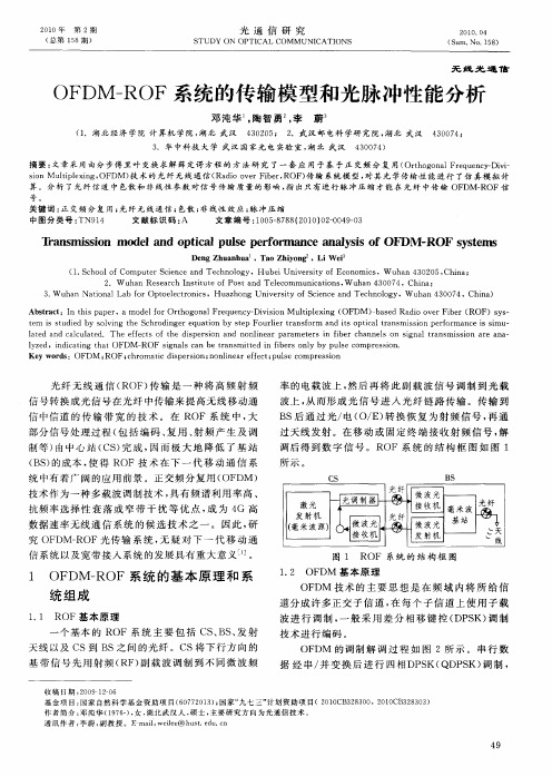 OFDM-ROF系统的传输模型和光脉冲性能分析