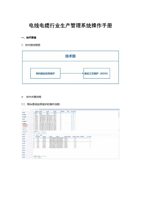 电线电缆行业生产管理系统操作手册说明书