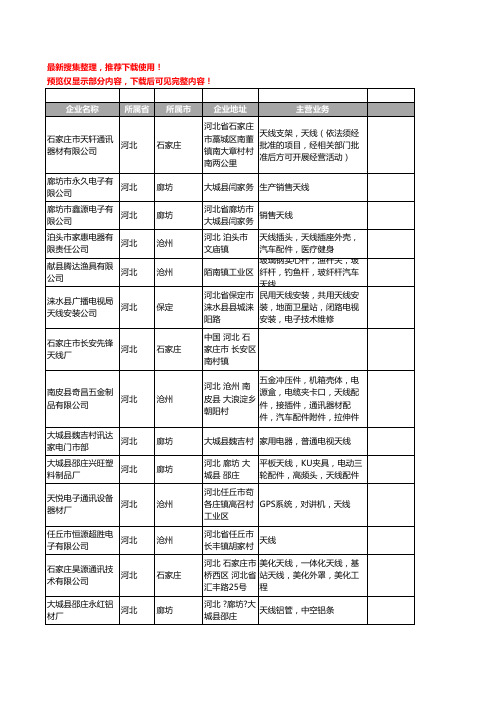 新版河北省天线工商企业公司商家名录名单联系方式大全299家