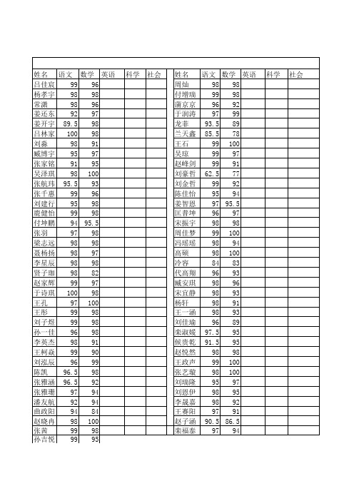 二年级上册数学每一学期班级成绩表 - 副本