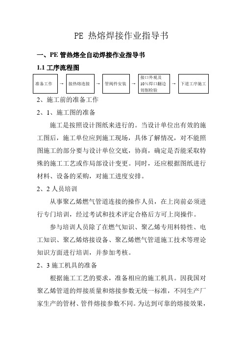 PE热熔焊接作业指导书