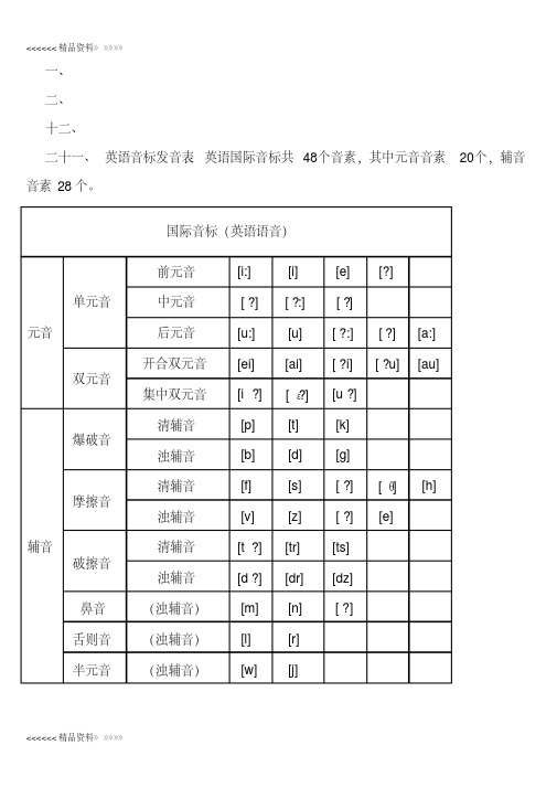 初中英语音标发音表及发音规则教学内容