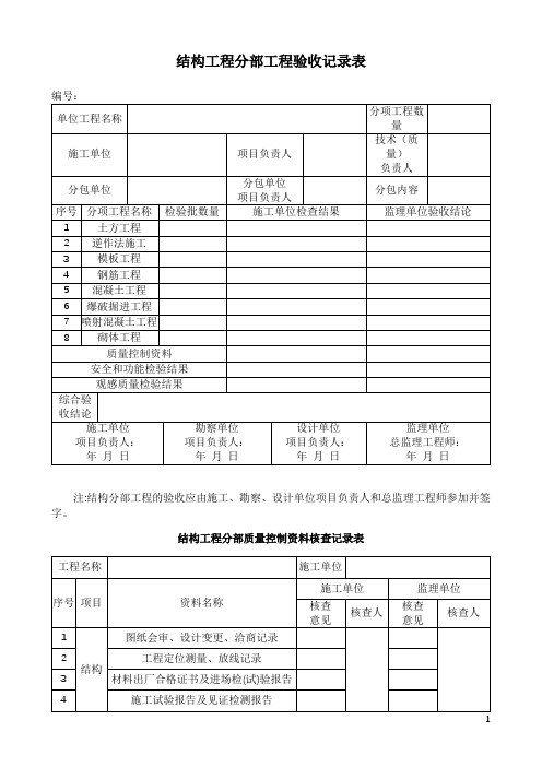 结构工程分部工程验收记录表