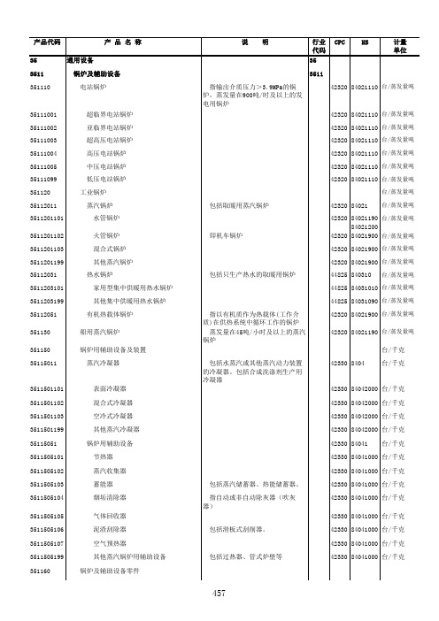 通用设备-国家统计局统计上使用的产品分类目录.xls