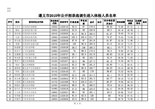 20156遵义市选调生体检