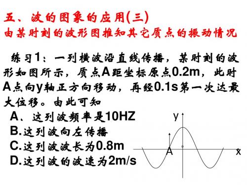 波的多解问题