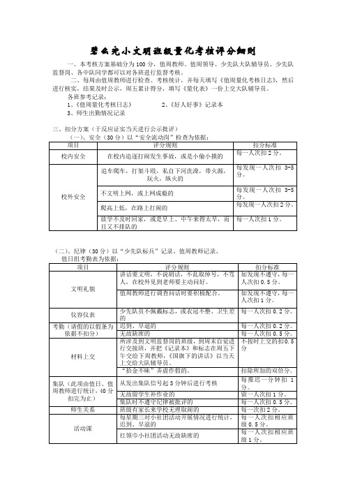 少先队评分细则