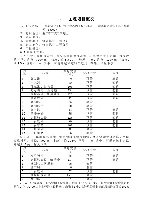 最新整理炼化100万吨年乙烯工程原水输水管线监理规划.doc