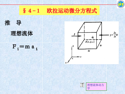 伯努利方程的应用