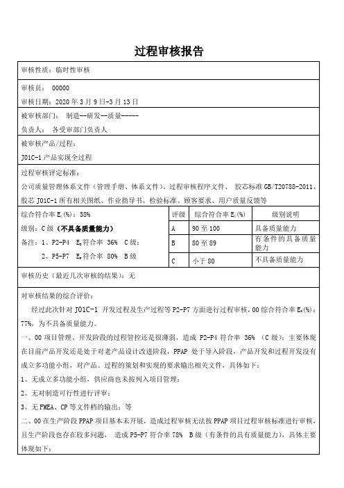 过程审核报告-过程审核实战案例 VDA6.3