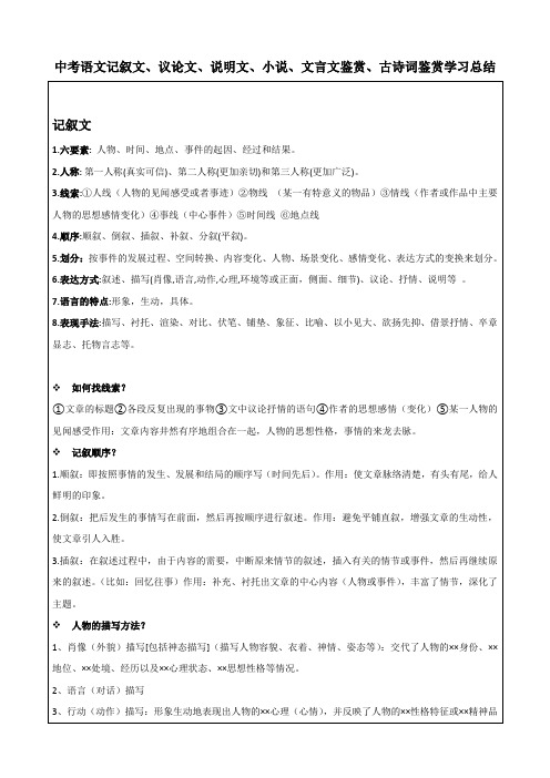 中考语文记叙文、议论文、说明文、小说、文言文鉴赏、古诗词鉴赏学习总结