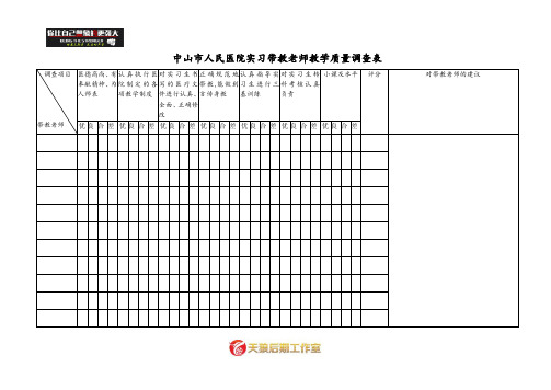 【管理】带教科室、老师教学质量调查表.doc