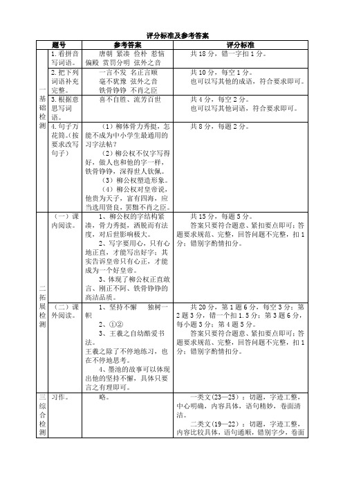 【素材】《“心正笔正”的柳公权》评分标准及参考答案