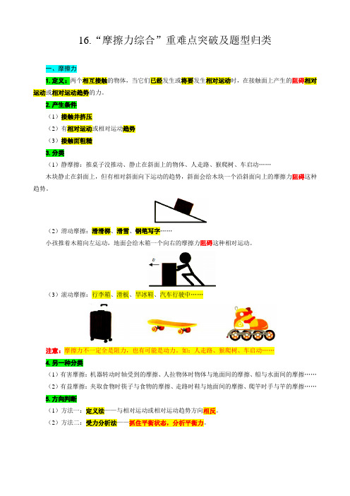 2024年中考物理复习----16-“摩擦力综合”重难点突破及题类归类