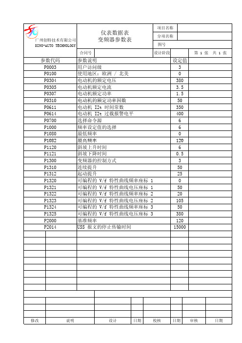 变频器参数配置表