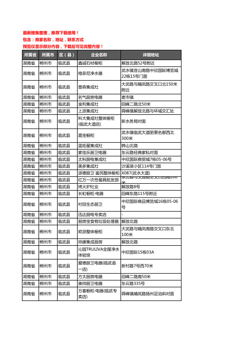 新版湖南省郴州市临武县厨卫电器企业公司商家户名录单联系方式地址大全61家