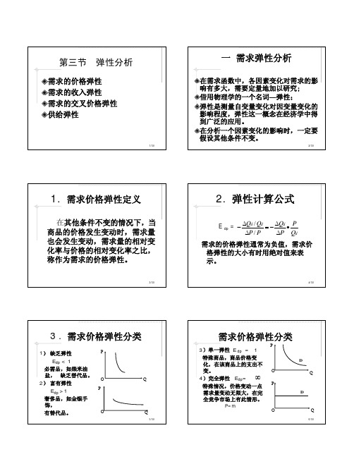 高鸿业微观经济学课件：第2章-2 弹性