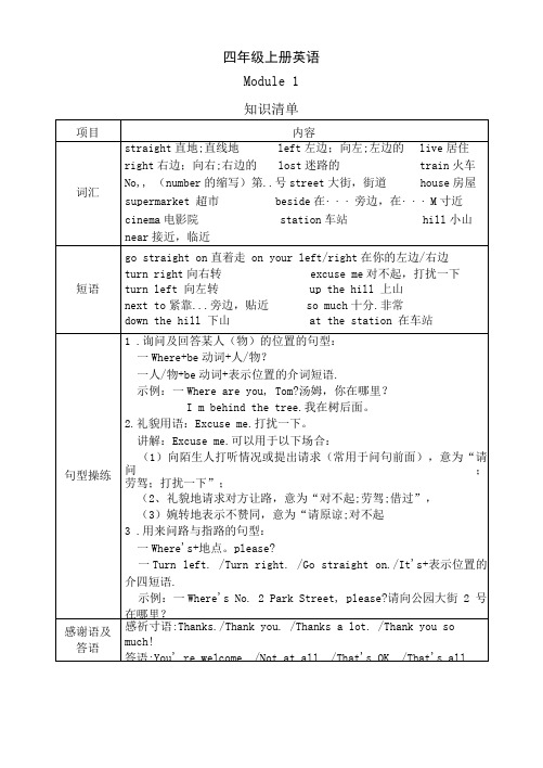 新外研版(三起)英语四年级上册 Module1-10全册知识点