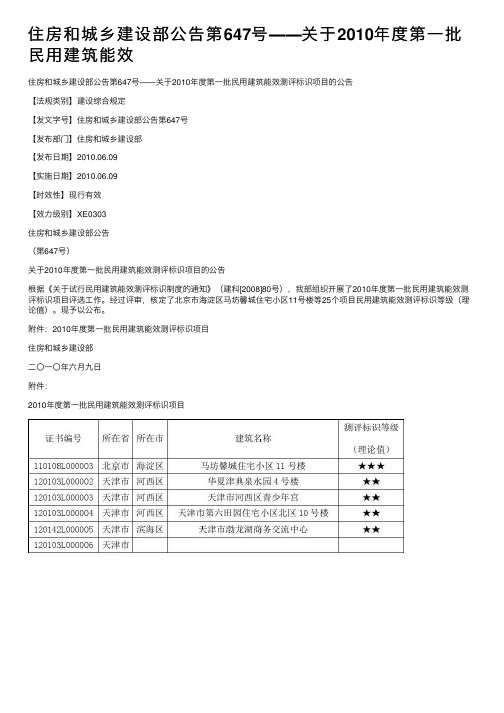 住房和城乡建设部公告第647号――关于2010年度第一批民用建筑能效