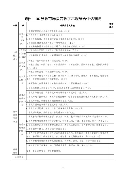 县教育局中小学教育教学常规检查细则