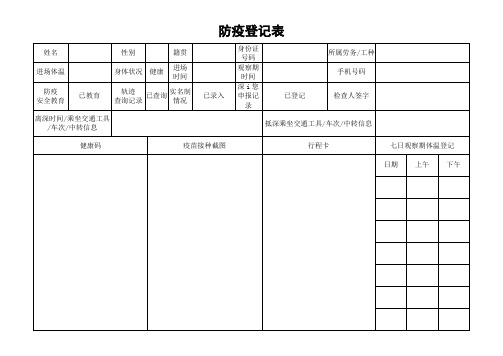 项目“一人一档”(模板)(1)(1)