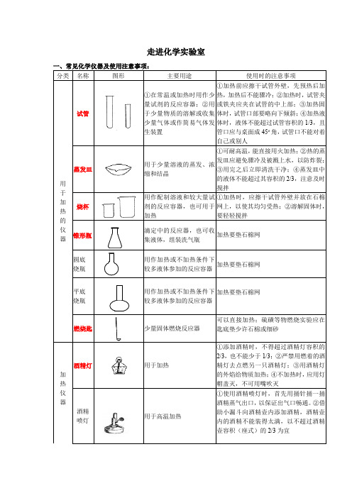 走进科学实验室详细知识点