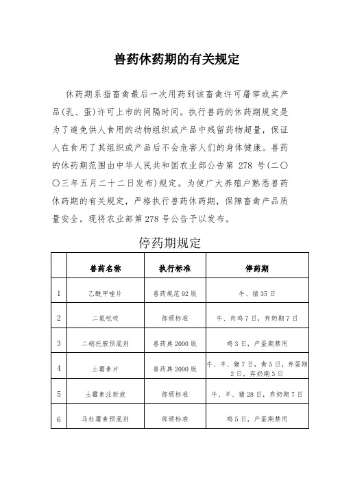 兽药休药期的有关规定98997