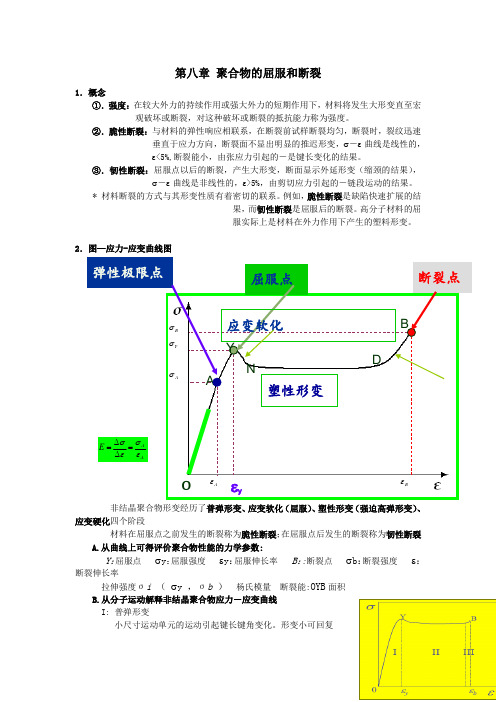 高分子物理知识重点(第八章)