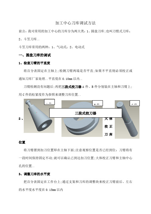 加工中心刀库调试方法